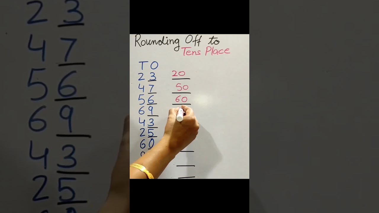 Simple Tips to Round Numbers to the Nearest Ten β¨