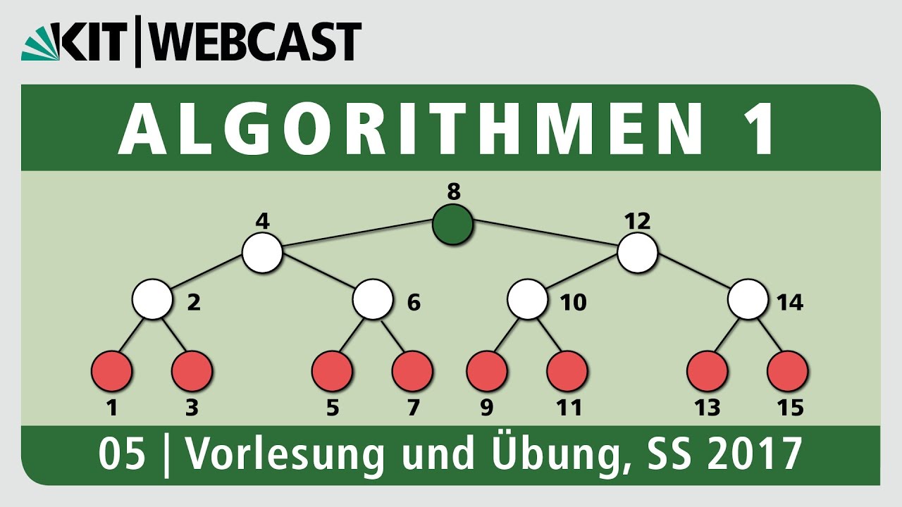 05: Einführung in Stapel, Schlangen & Hashing: Übungsaufgaben zu Listen 📚
