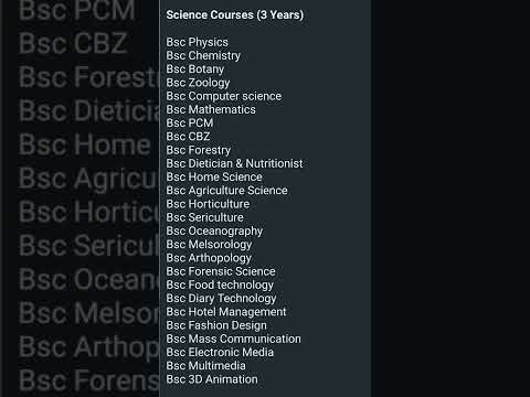 B. Sc COURSES FOR AFTER 12 TH MATHS BIO AND MATHS CS|SCIENCE STREAM DEGREES|3 YEAR DEGREE COURSES