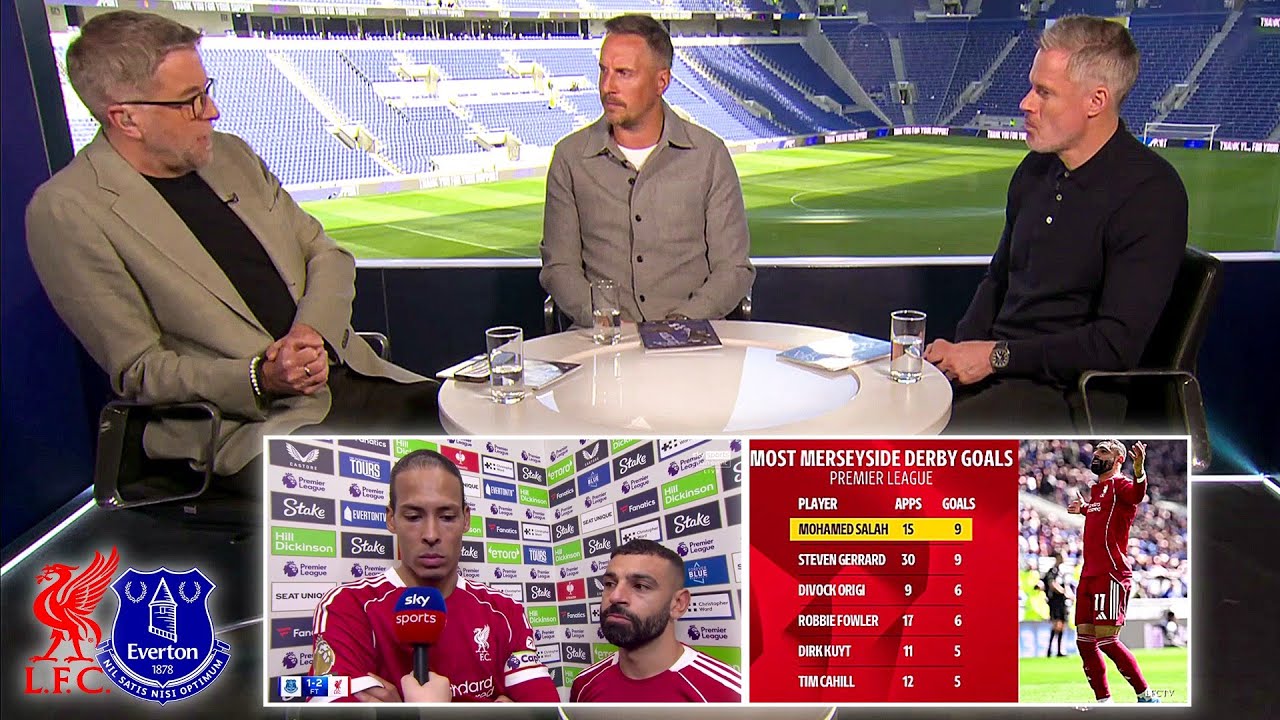 Everton vs Liverpool 1-2 Post match analysis | Virgil Van Dijk & MO Salah Crazy reaction 🔥