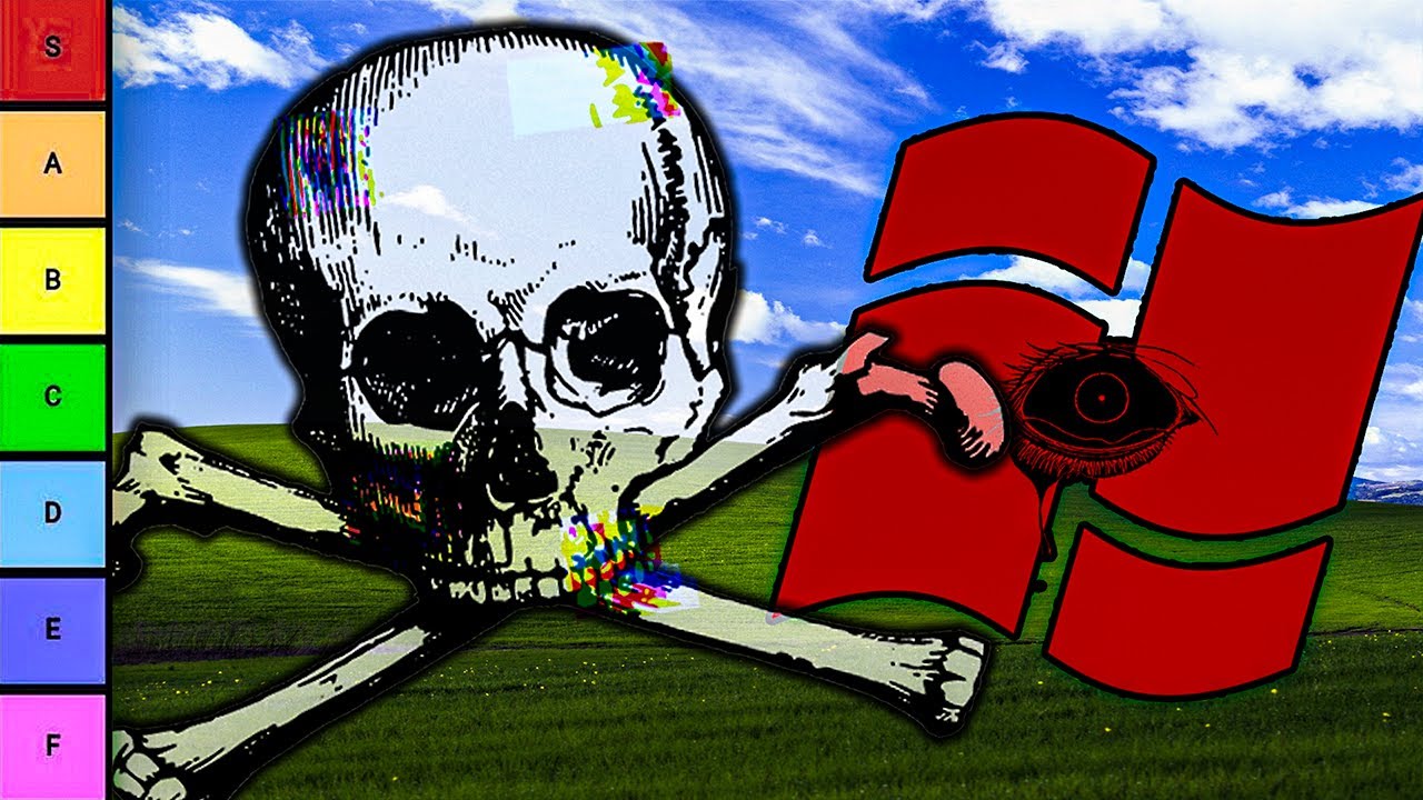 Testing & Ranking Creepy Computer Viruses 🖥️