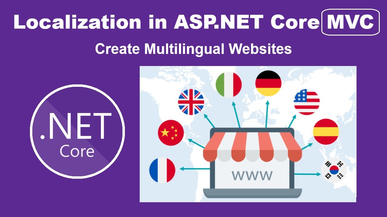 ASP.NET Core MVC Multilingual Website Guide 🌐