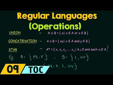 Operations on Regular Languages
