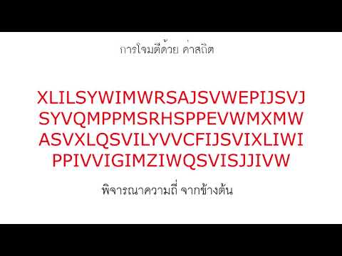 (CH7/2) Cryptography - Types of Cybersecurity Attacks Part 2