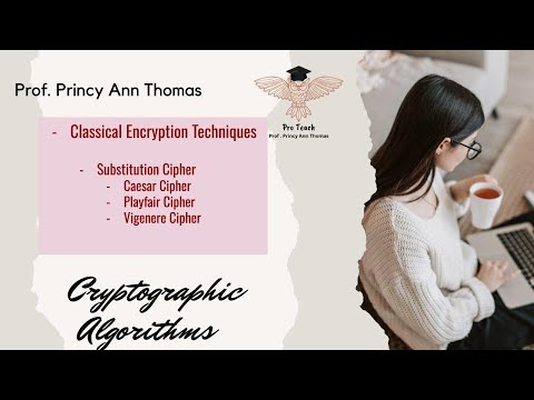 Classical Encryption Techniques - Substitution Cipher