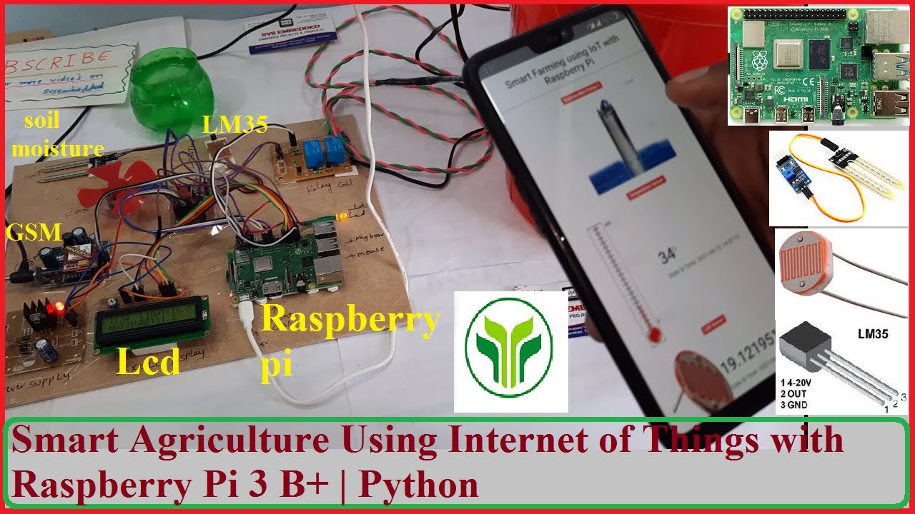 IoT Smart Agriculture with Raspberry Pi & Python π±