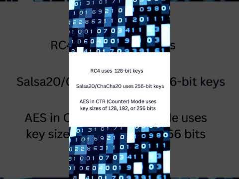Stream vs. Block Ciphers Explained!  #shortsvideo #shortsfeed #shortsviral #shorts #short #crypto
