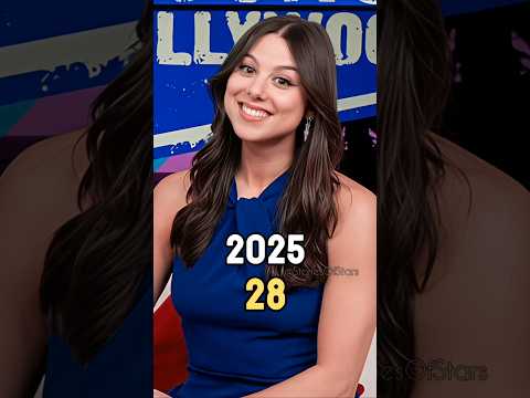 The Thundermans (2013) Cast Then And Now #thenandnow #cast #thethundermans #evolution