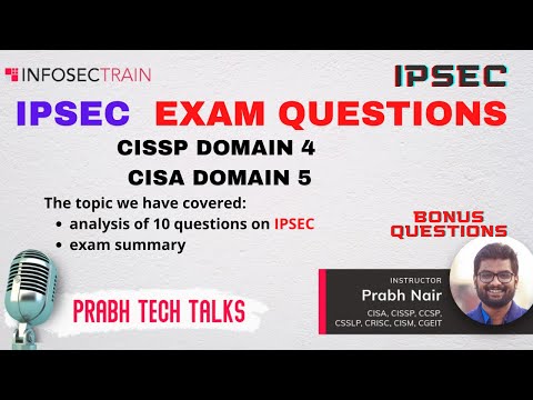 IPSEC CISSP CISA CISM Question Practice - Details