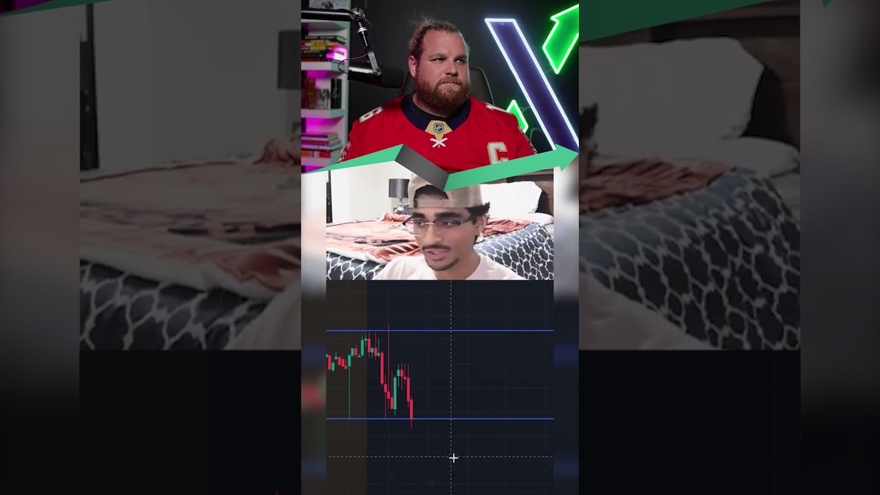 Simple Trading Strategy & Free Discord 📈