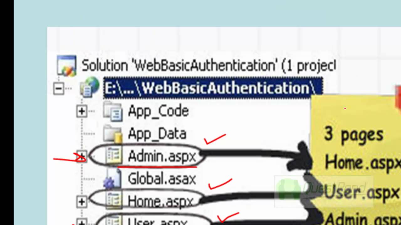 .NET & ASP.NET Interview: Windows Authentication 🔐