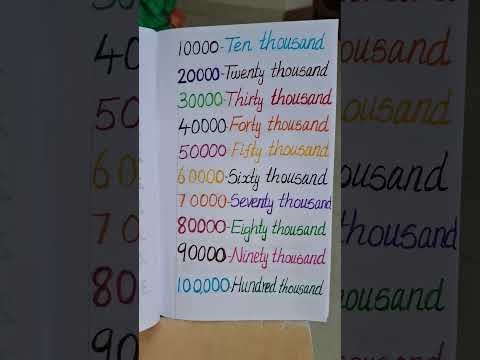 1000 SPELLING ( 4000/ 40000