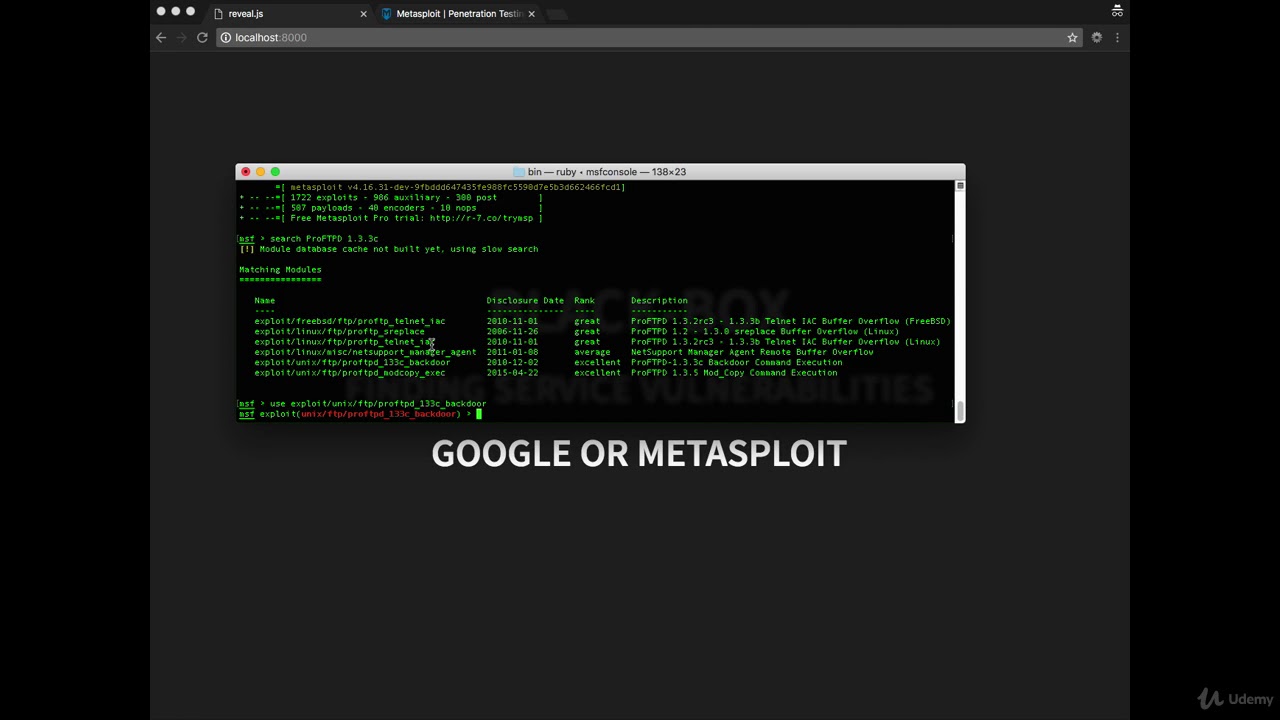 Unlocking Cryptography: How Authentication, Public Key Encryption & Digital Signatures Secure Your Data 🔐