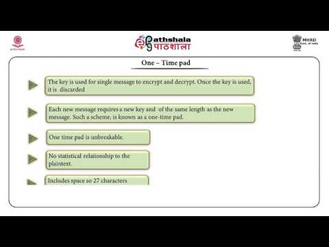 Polyalphabetic Ciphers