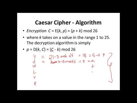 Caeser Cipher and Multiplicative Cipher - Cryptography - Cyber Security CSE4003