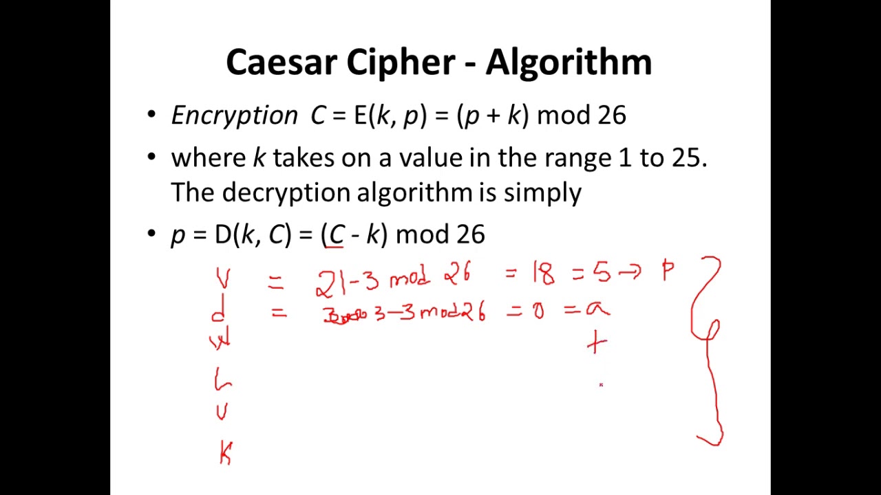 Master Cryptography: Caesar & Multiplicative Ciphers Explained 🔐