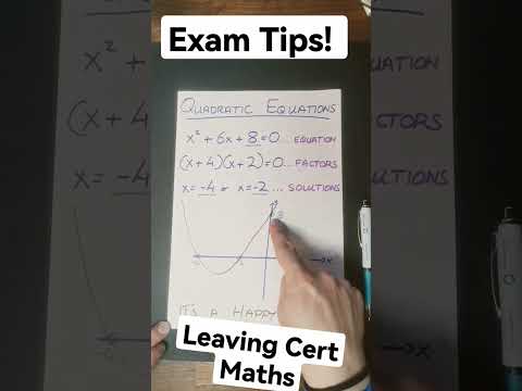 Sketching Quadratic Equations