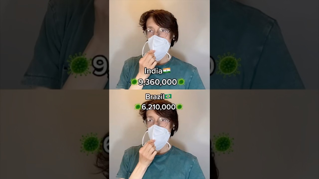 POV: Life During the 2020 Pandemic | The Mannii Show