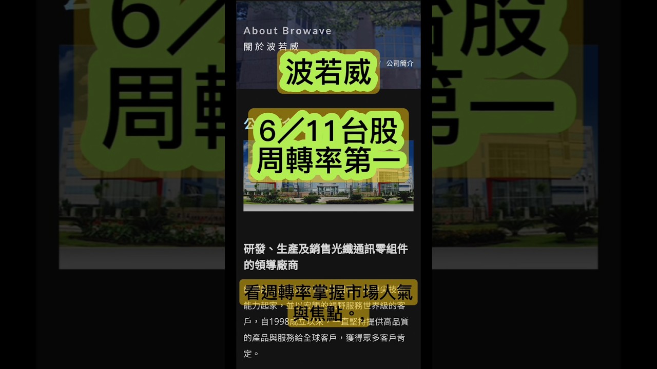 台股人氣王：矽光子波若威3163 🖥️