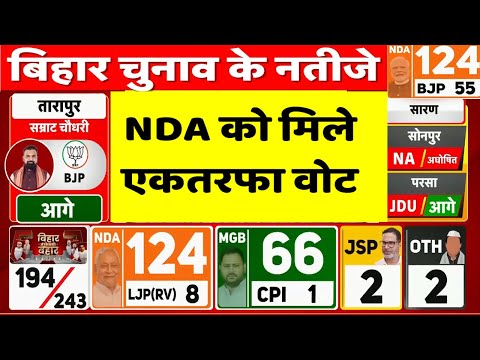 Bihar Election Results LIVE Updates: News महागठबंधन से NDA निकली आगे LIVE | Election Results  LIVE