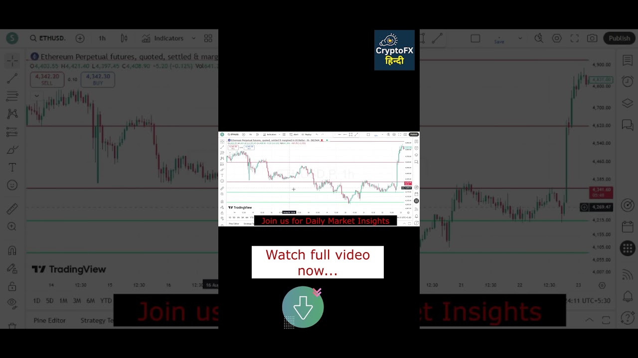 Ethereum Price Analysis & Market Update Today 📈 | ETH Forecast & Crypto News in Hindi