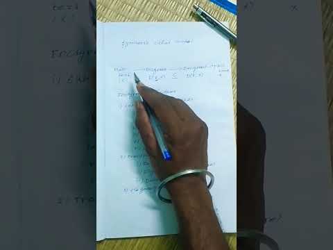 Cryptography Introduction #hacker #ethicalhacking #technology  #education #science #entertainment