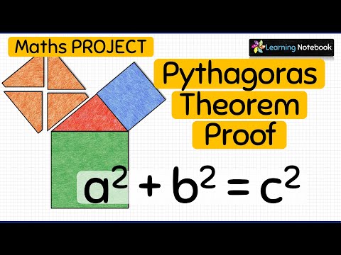 Pythagoras theorem Activity, Project, TLM for Class 7, 8, 9, 10