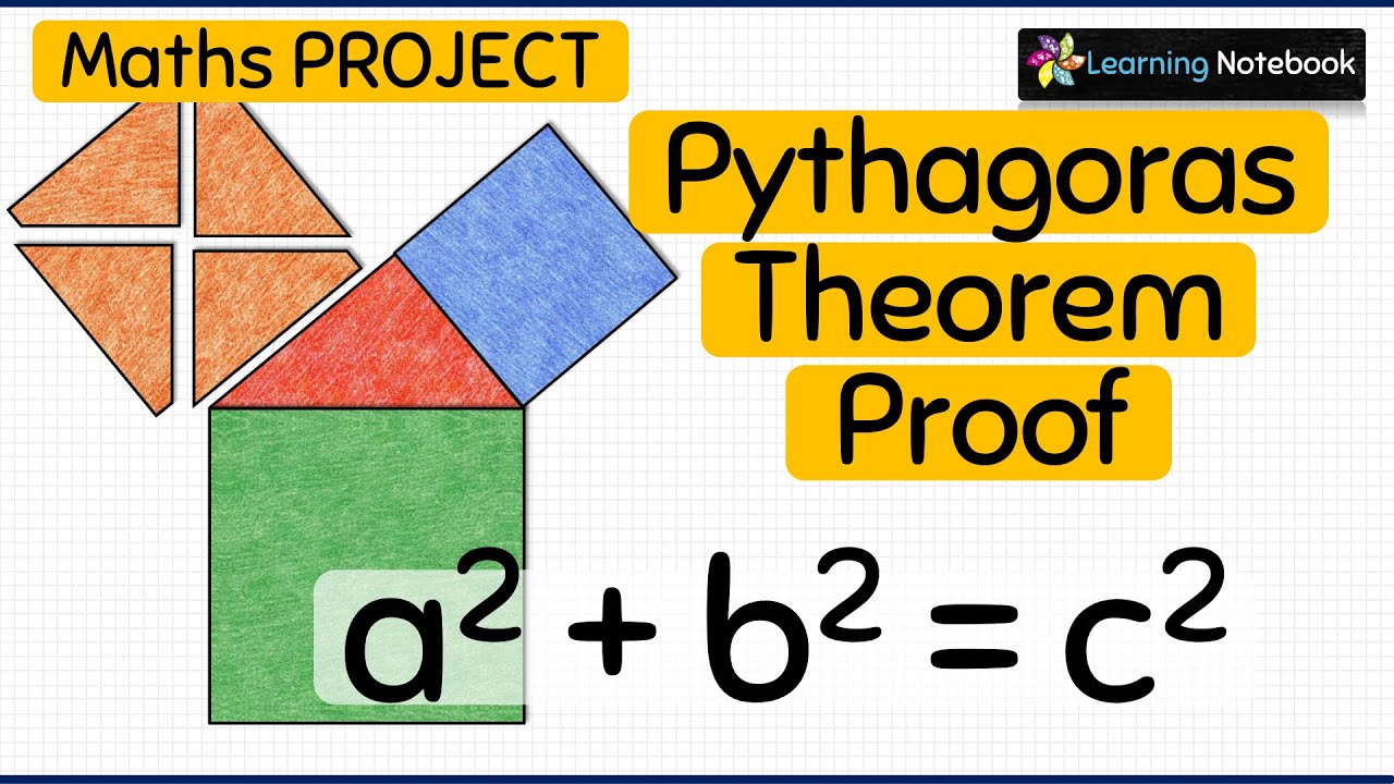 Engaging Pythagoras Theorem Activities & Projects for Classes 7-10 📐