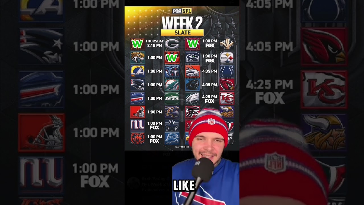 NFL Week 2 Predictions: Current Record 10-6