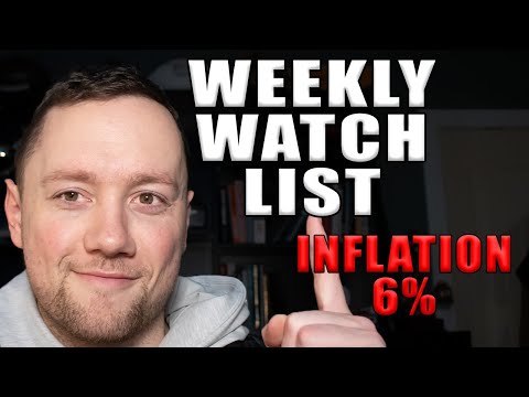 Weekly Stock Watchlist with 6% INFLATION