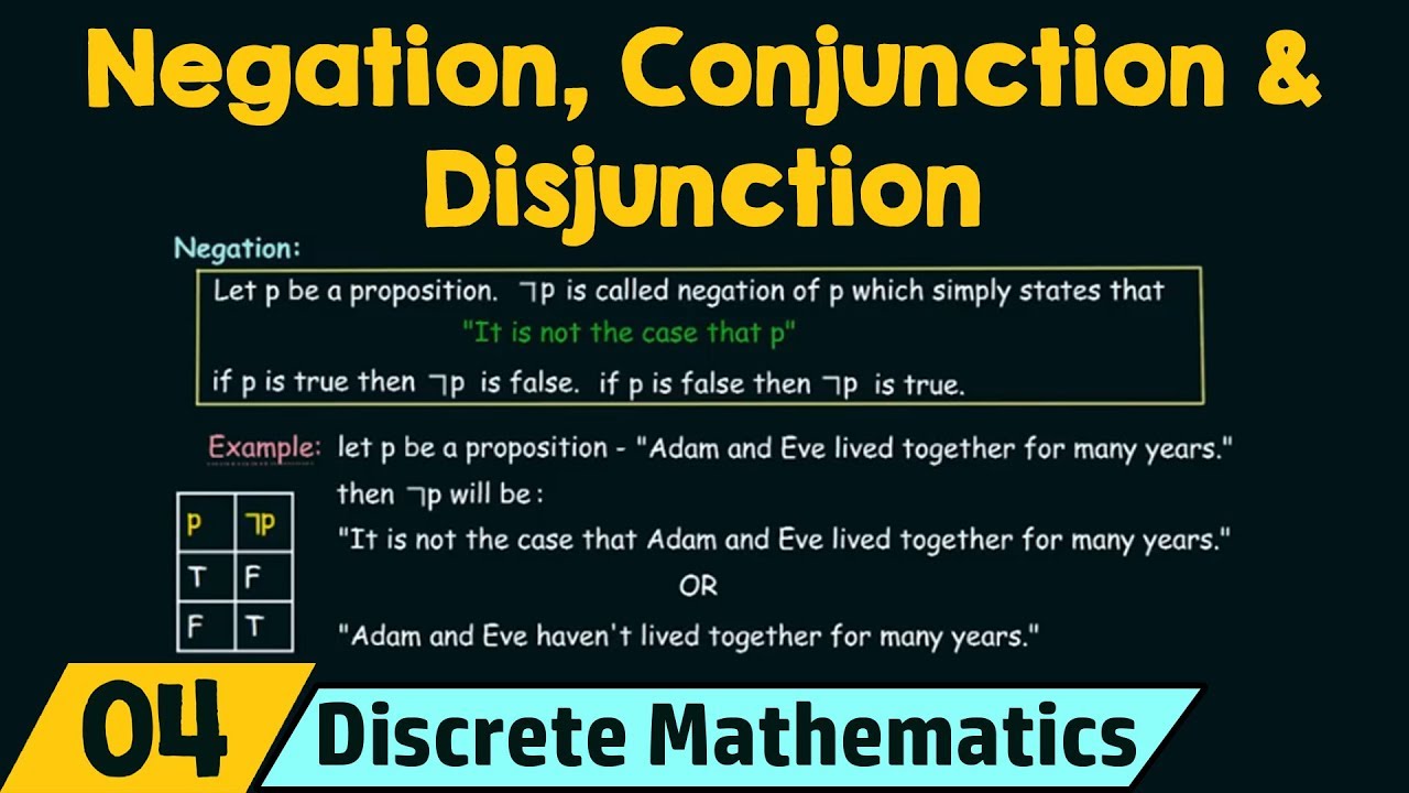 Master Logical Operators: Negation, Conjunction & Disjunction Explained 🧠
