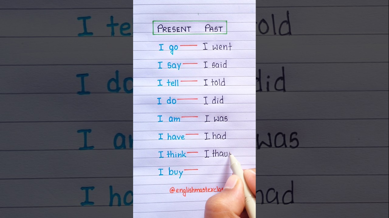 Present & Past Tense Basics π