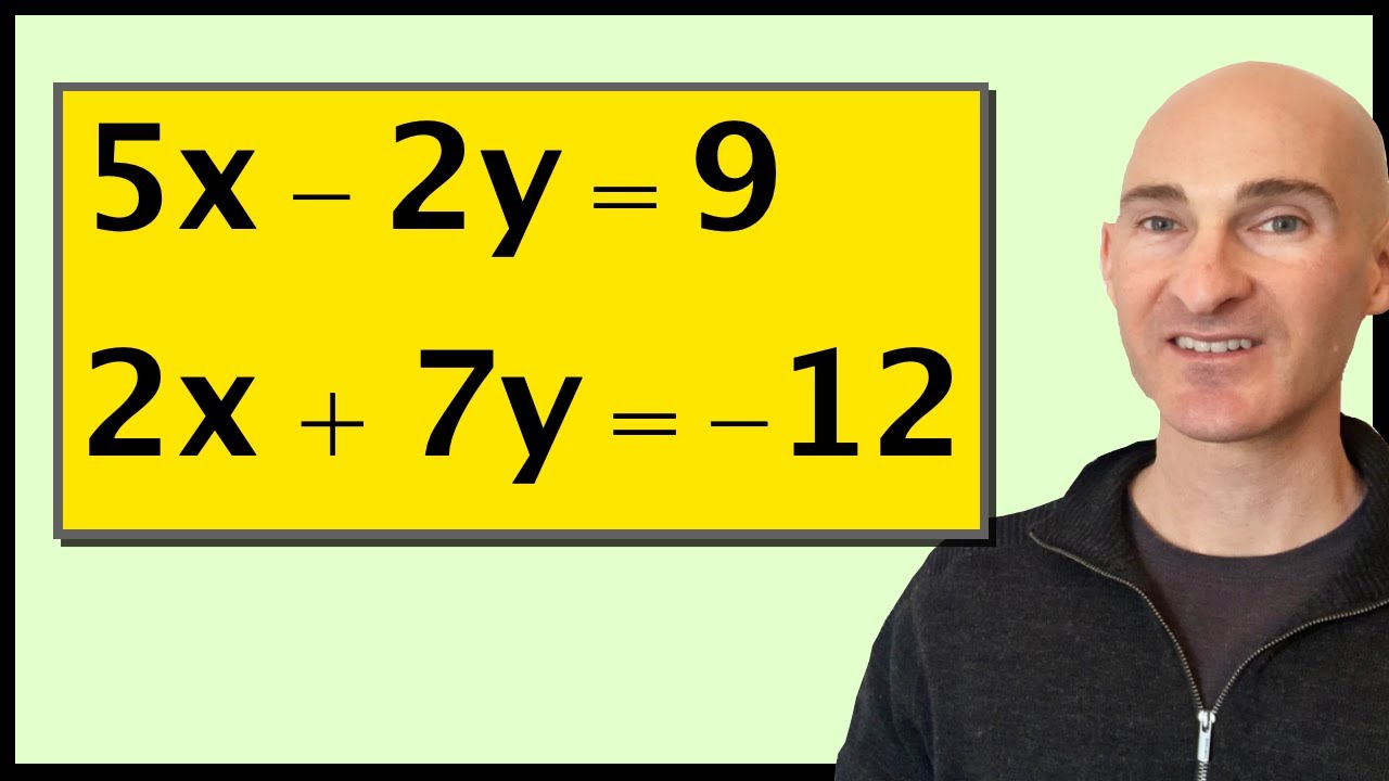 Solve Systems with Elimination & Multiplication ✖️