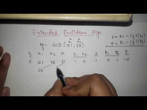 Extended Euclidean Algorithm in Cryptography and Network Security: GCD Calculation Examples