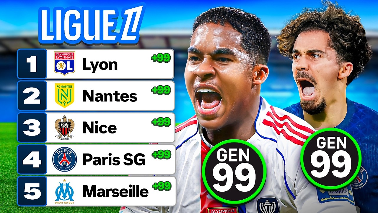J'ai noté tous les clubs français à 99 sur FC 26 ⚽
