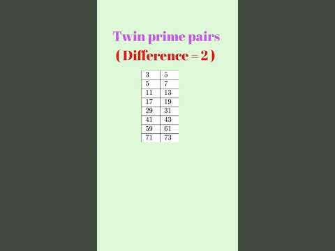 Twin prime numbers upto 100
