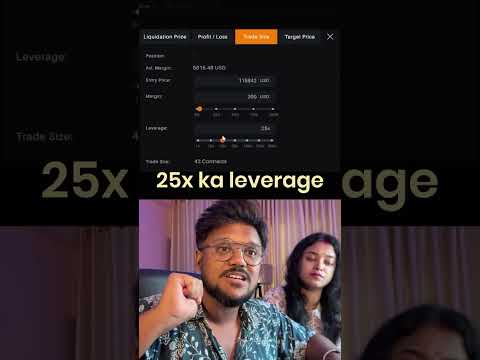 How to calculate lot size in Crypto? #trading #cryptotrading