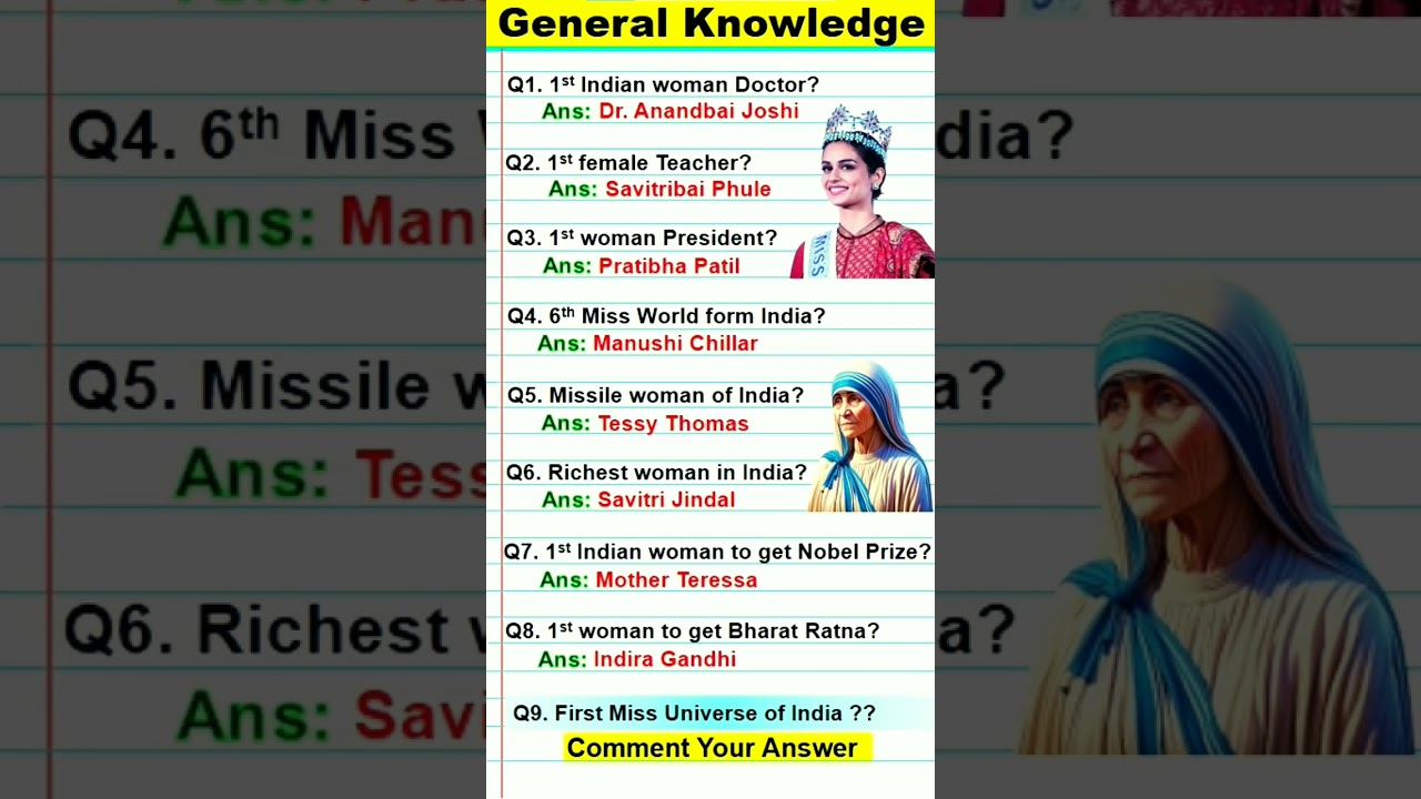 India GK Questions & Facts 🤔 #shorts