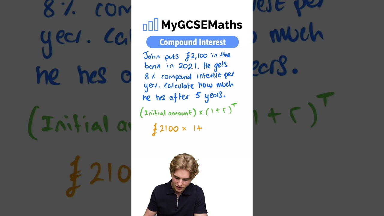 Understanding Compound Interest for GCSE Maths 2025