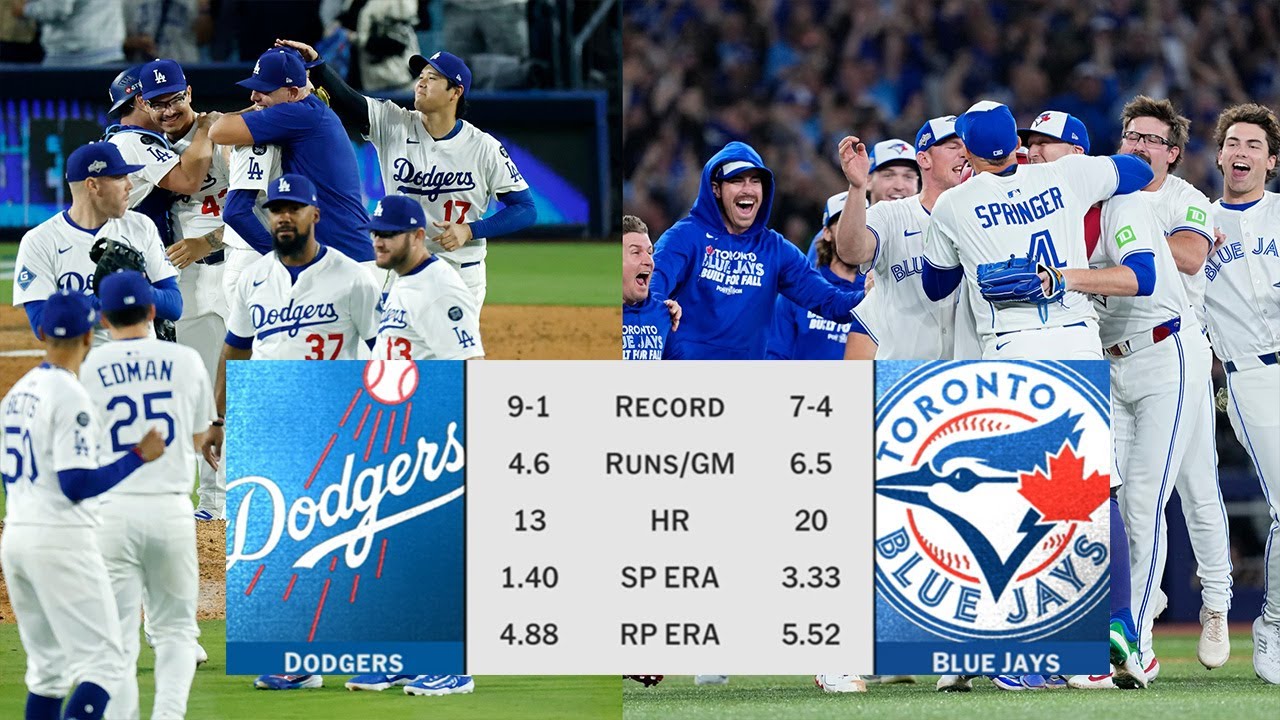 Dodgers vs. Blue Jays: Key Lineup & Pitching Matchups for the 2025 World Series ⚾