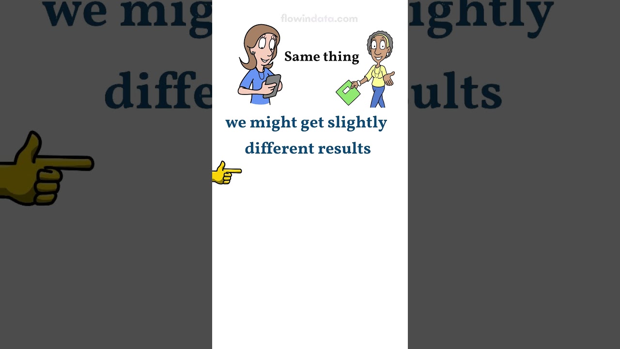 How Platforms Rank Content 📊