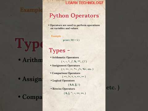 Python Operators | Learn Python | #pythontutorial #operators