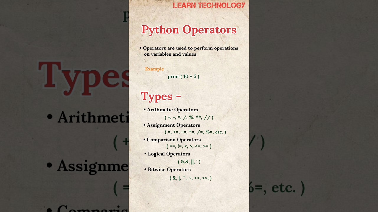 Master Python Operators: The Ultimate Guide for Beginners 🚀