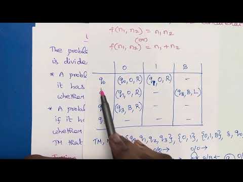 Theory of Computation: Undecidability - Introduction