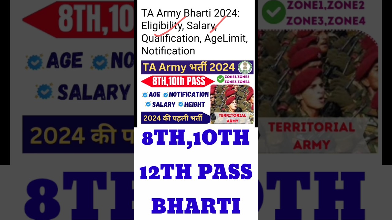 TA Army Bharti 2024 | TA Army Agelimit | TA Army Salary | TA Army Qualification | TA Army Physical