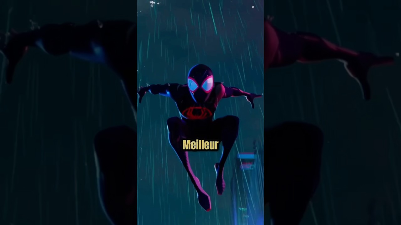 Meilleur film d’animation en 2027 🎬
