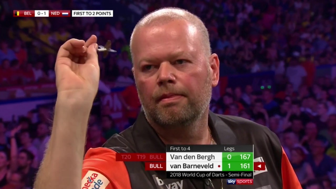 Top Checkouts at 2018 World Cup of Darts π―