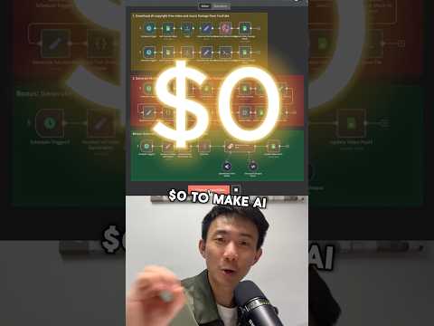 How I Used $0 to Create 1000+ Videos on Autopilot With This AI Agent System (No Paid API Needed)