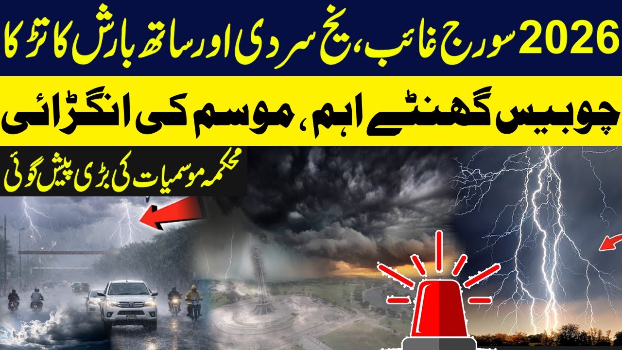 Rian in Lahore: Today's Weather Update & Predictions 🌦️