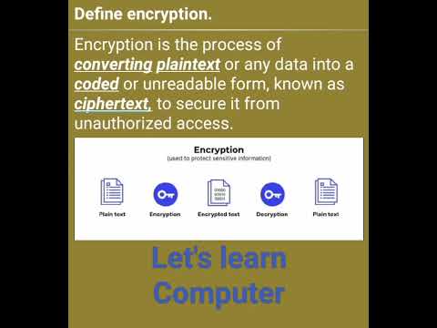 Define encryption|#computer|#computerscience|#interstingfacts|#shorts